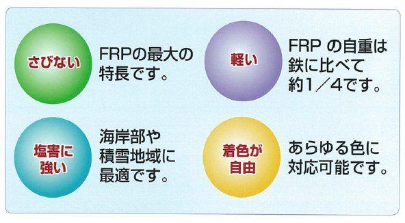 FRPの特性と用途